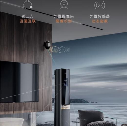 COLMO（110902）天墅空间站 3匹 冷暖制热 除甲醛除菌加湿模块 客厅立式新风空调柜机 空气主机KFR-72LW/CE2F 商品图2