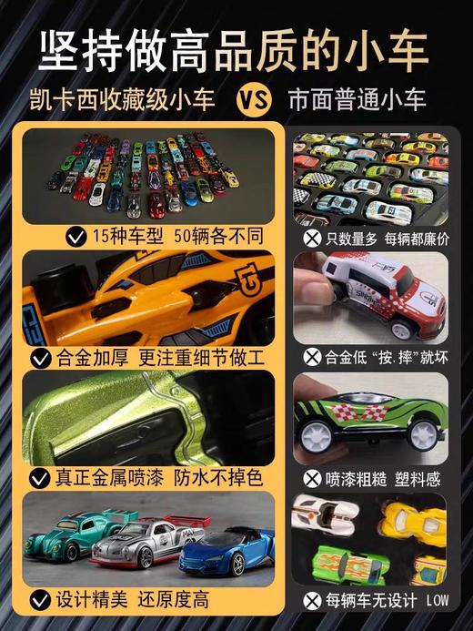 凯卡西  合金模型套装C001 商品图3