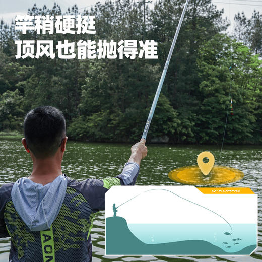 佳钓尼无二轻狂鱼竿 商品图8