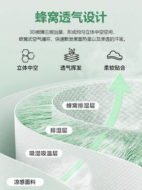 顶柔 雪顶凉感冷感席 muji同款 复合三明治透气网孔，散热性能更佳