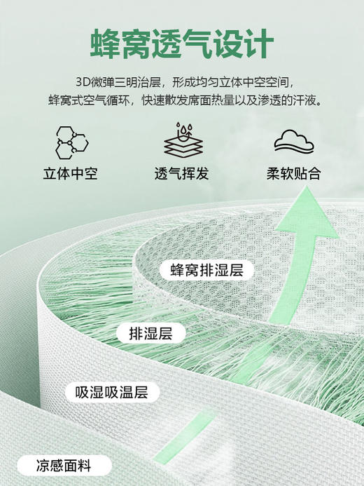 顶柔 雪顶凉感冷感席 muji同款 复合三明治透气网孔，散热性能更佳 商品图0