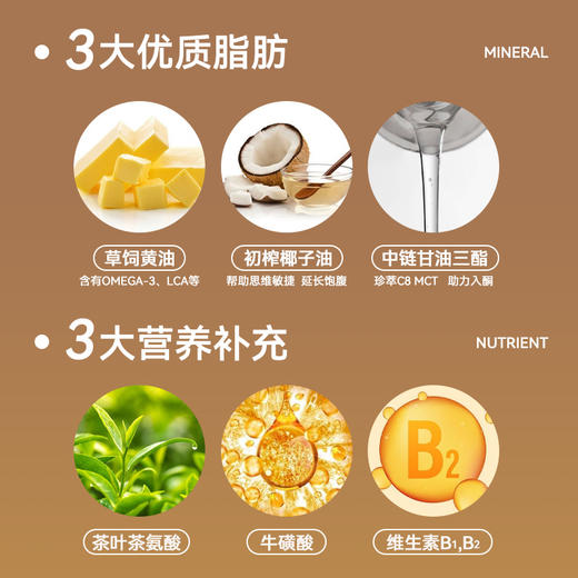 【闪电旗舰店】【三重升级】【送试纸】生酮咖啡/防弹咖啡12瓶装 C8MCT+茶氨酸+牛磺酸 商品图4