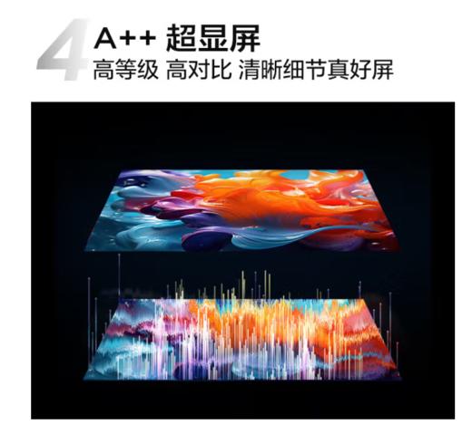 TCL（912690） 65S11H 超能芯片T2 超薄一体化设计 全通道120Hz A++超 65英寸 电视 商品图3