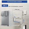 海尔（Haier）管线机 HGR2212 商品缩略图12