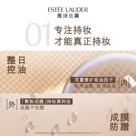 【保税仓直发】雅诗兰黛DW持妆粉底液30ml#1W1 商品图4