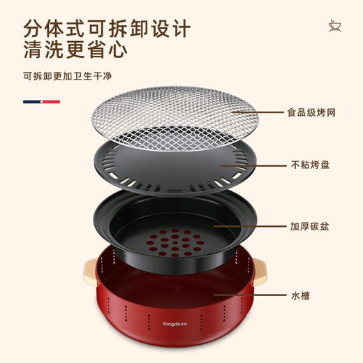 【小家电】龙的longde电烧烤炉 一锅多用家用电烤炉功率快速涮烤烤肉机分区控温电火锅 煎烤涮一体式 HF 商品图5