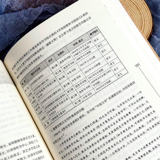 近代文学与语文教育互动 高中文学教育 新课标文学教育实施途径 高中生文学创造性阅读能力培养 商品图12