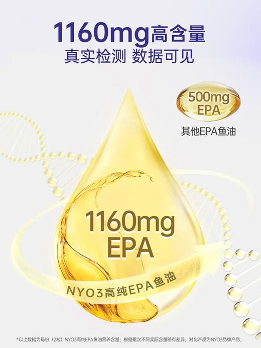 NYO3挪威进口97%高EPA纯度深海鱼油胶囊60粒 A-3520 商品图3