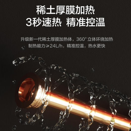 海尔（Haier）管线机 HGR2212 商品图3