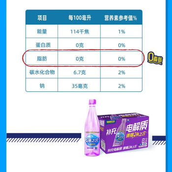 统一海之言电解质饮料蓝莓黑加仑500ml*15瓶整箱新老包装随机发货 商品图2