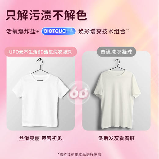 upo元本生活6D白桃洗衣凝珠 商品图3