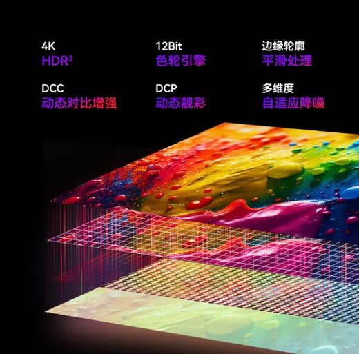 康佳（912698）电视 65F6 PRO 65英寸 2+64GB 120Hz高刷 4K超清全面屏 四路投屏 智能液晶平板游戏电视机 商品图2