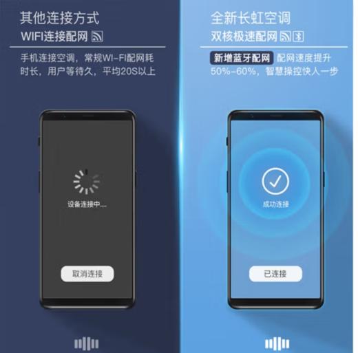 长虹（110859）（CHANGHONG）1.5匹一级能效无尘空调 全新上市KFR-35GW/Q6D+R1 商品图3