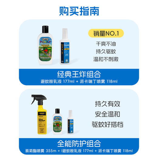 【预售-海淘】索耶Sawyer驱蚊乳液&喷雾 婴孕可用/长效驱蚊- 避蚊胺/派卡瑞丁/氯菊酯 商品图2