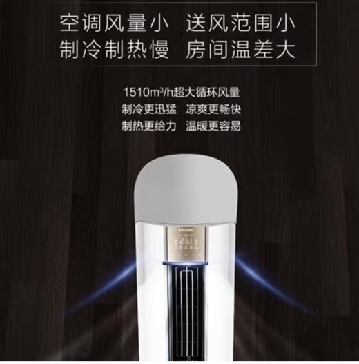 海尔（Haier）(110914)空调柜机3匹立柜式 变频 自清洁圆柱式客厅冷暖空调 KFR-72LW/28DNA81U1套机（冰雪白） 商品图1