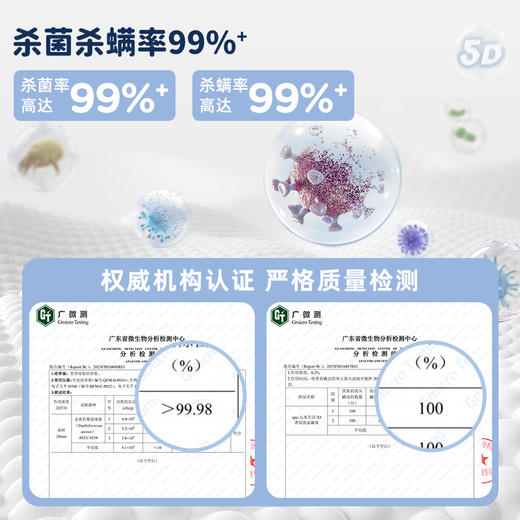 upo元本生活5D香氛洗衣凝珠 商品图3