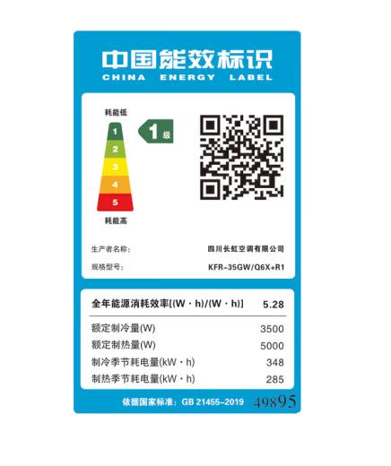 长虹（130287） CHANGHONG 1.5P 冷暖 一级能效变频空调 自清洁 变频挂机KFR-35GW/Q6X+R1 商品图1