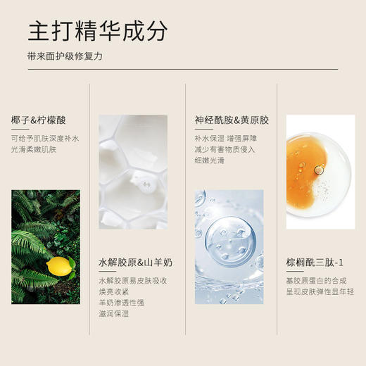 【澳啵啵】GBOARD羊奶胶原嫩肤身体乳春夏防干纹皮保湿敏感肌滋润护肤乳留香 商品图1