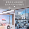 海尔（110909）1.5匹壁挂式变频空调 家用 三翼导风+自清洁+独立除湿 一级能效KFR-35GW/C1DAC81VU1 商品缩略图2