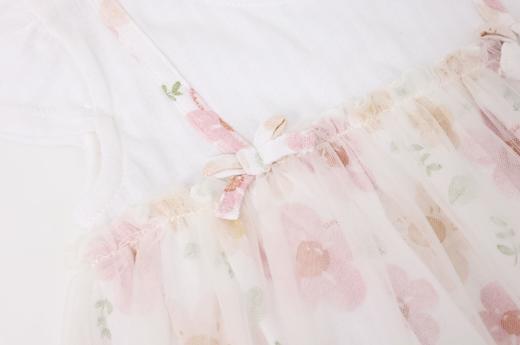 丽婴房-童衣类（夏）H4短袖包屁衣 商品图5