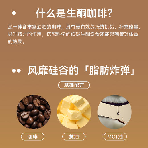 【闪电旗舰店】【三重升级】【送试纸】生酮咖啡/防弹咖啡12瓶装 C8MCT+茶氨酸+牛磺酸 商品图1