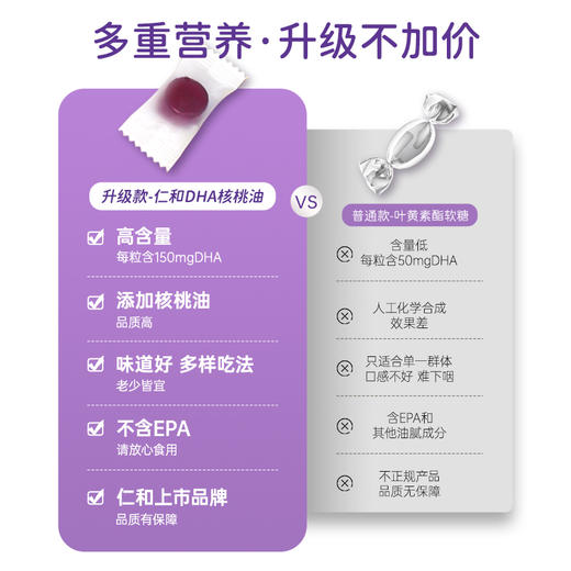 【F】仁和DHA核桃油软糖-草莓味2.5g/粒*30粒 商品图2