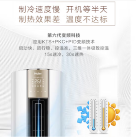 海尔（Haier）(110914)空调柜机3匹立柜式 变频 自清洁圆柱式客厅冷暖空调 KFR-72LW/28DNA81U1套机（冰雪白）