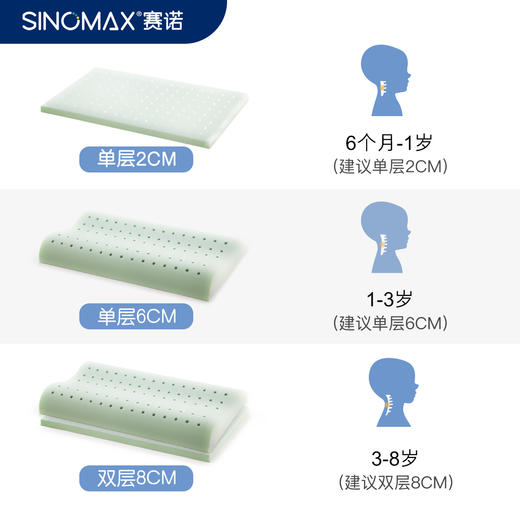 赛诺梦舒宁美梦小童调节枕 商品图2