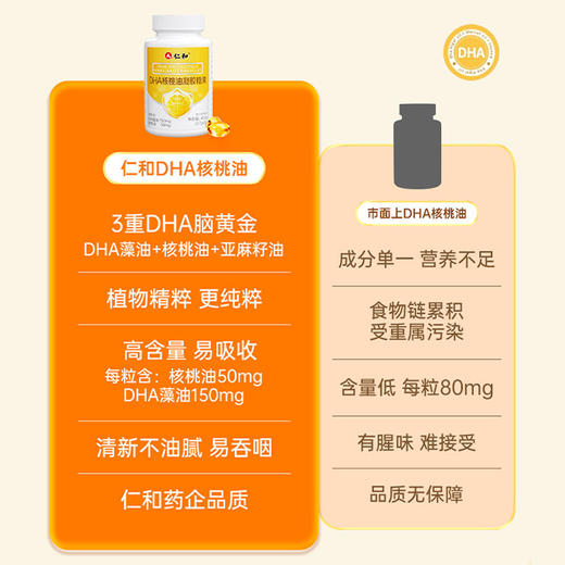 【专属】仁和DHA核桃油凝胶糖果0.7g/粒*58粒 商品图3