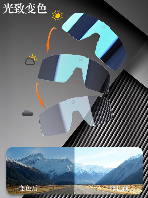 【春夏上新】S&M户外徒步登山骑行马拉松专业防风运动 眼镜公路车近视框太阳镜 商品图4