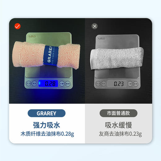 GRAREY（格瑞亚）木质纤维去油抹布5条/包*2包 商品图5