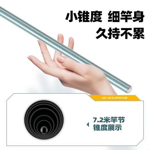 佳钓尼无二轻狂鱼竿 商品图7