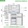 容声（Ronshen）（202817）301升法式四门多门抽屉冰箱风冷无霜双变频家用电冰箱玻璃面板除菌净味BCD-301WKM2MYC 商品缩略图2