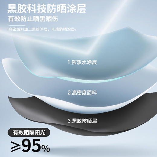 趣游帮   轻奢黑胶天幕   Y12 商品图6