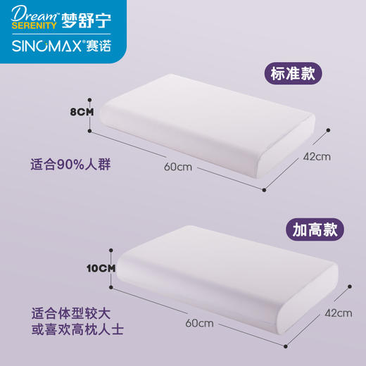 SINOMAX赛诺【梦舒宁】云朵五星适睡枕两款(不含枕套) 商品图5