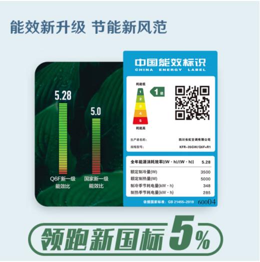 长虹（101015）（CHANGHONG）KFR-35GW/Q6F+R1 新一级能效 冷暖变频空调 商品图4