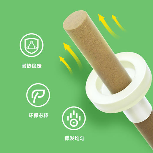 【1.2%氯氟醚菊酯 家用驱蚊液】榄菊无香电热蚊香液 商品图2