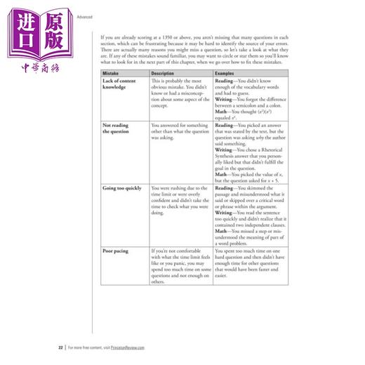 【中商原版】2024年新版在线SAT考试进阶备考指南 针对SAT最难题型的准备和练习Princeton Review Digital SAT Advanced 商品图4