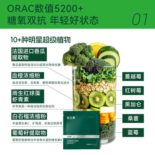 【年套餐，合计12套，每月发货1套（2礼盒）】青物星球5200北欧小绿粉（30袋+5袋+白色水杯）绿色礼盒*2 商品图3