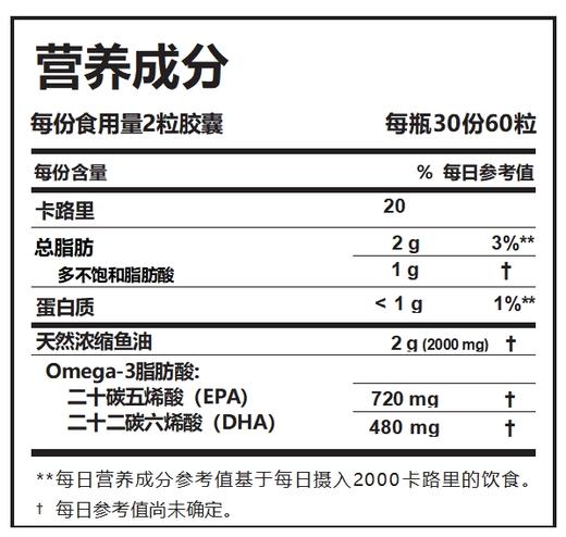 *RN134 Omega-3 Plus™高纯度鱼油软胶囊60粒 商品图1