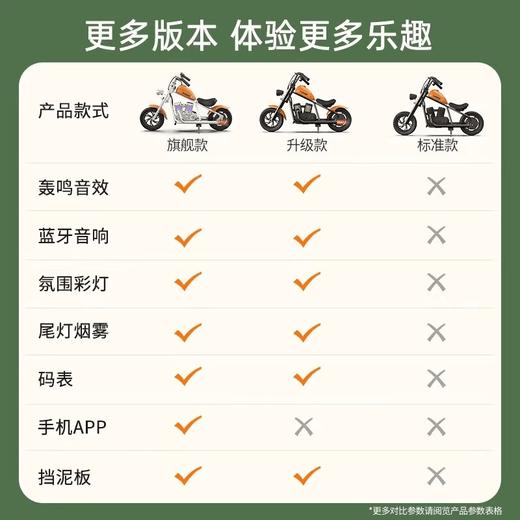 暴风骑士哈雷儿童电动小摩托车  YS 商品图2