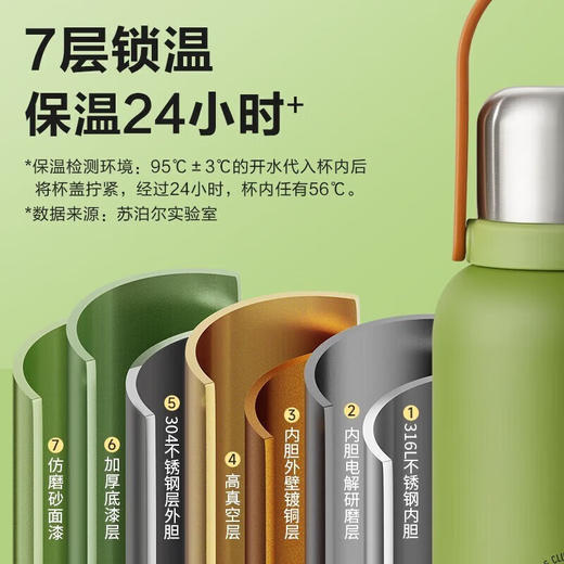 苏泊尔（SUPOR）保温壶316L不锈钢保温水壶家用大容量暖壶KCV13AC10岩木黑1.3L 商品图2