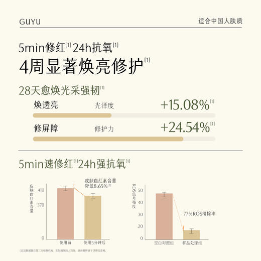 【双十二狂欢节】光感反光乳80ml  保湿防晒乳液提亮补水舒缓修护 商品图4