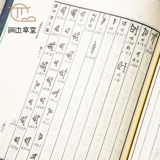 【绝版好书】《续甲骨文编》16开精装980页，1993年艺文出版社出版 商品图5