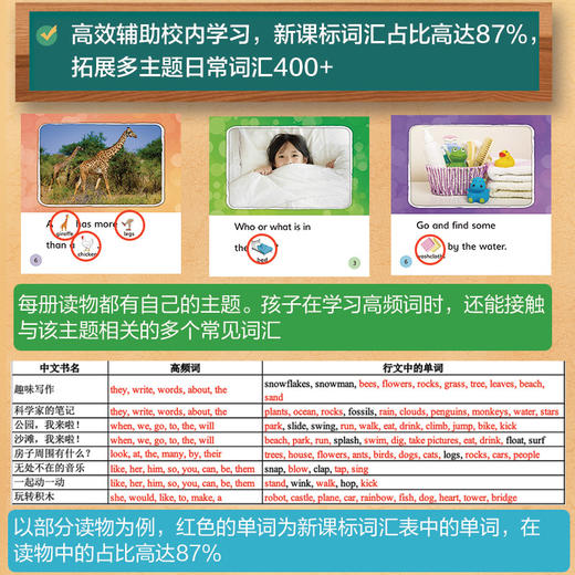 丽声英语高频词读物 商品图4