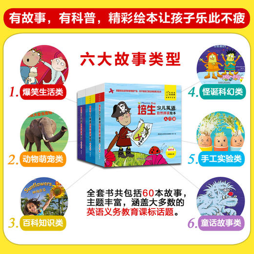 培生少儿英语自然拼读绘本 商品图1