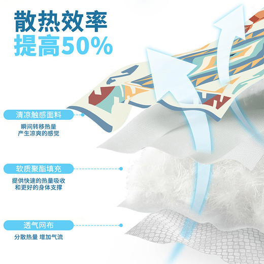 宠物用品-冰丝垫夏季降温冰垫狗狗垫子 商品图1