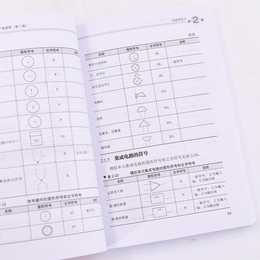 电子电路基础 怎样识读电子电路图 第3版 电子电路识图从入门到精通 电子电路书籍 电工电路识图入门全图解 商品图1