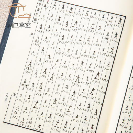 【绝版好书】《续甲骨文编》16开精装980页，1993年艺文出版社出版 商品图2