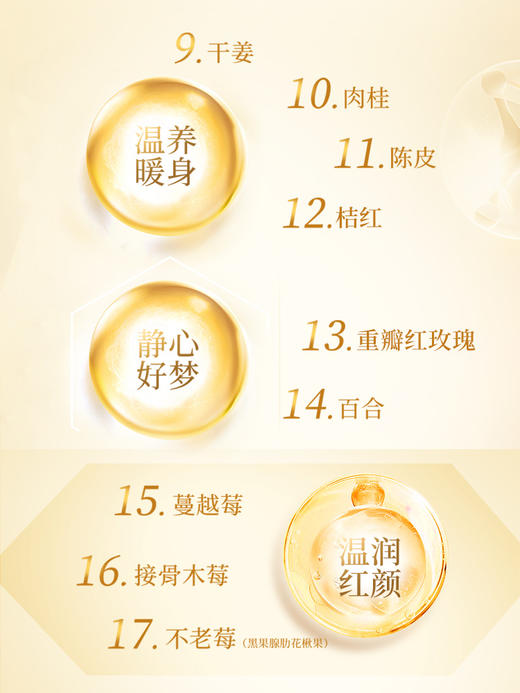 西麦红参阿胶肽饮电商（50ml*10） 商品图4